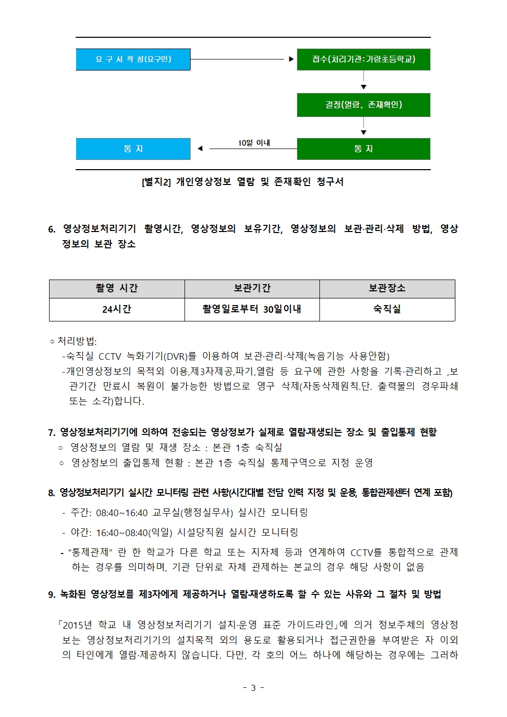 2024년도 가람초등학교 고정형 영상정보처리기기 운영·관리방침(홈페이지 공개용)003