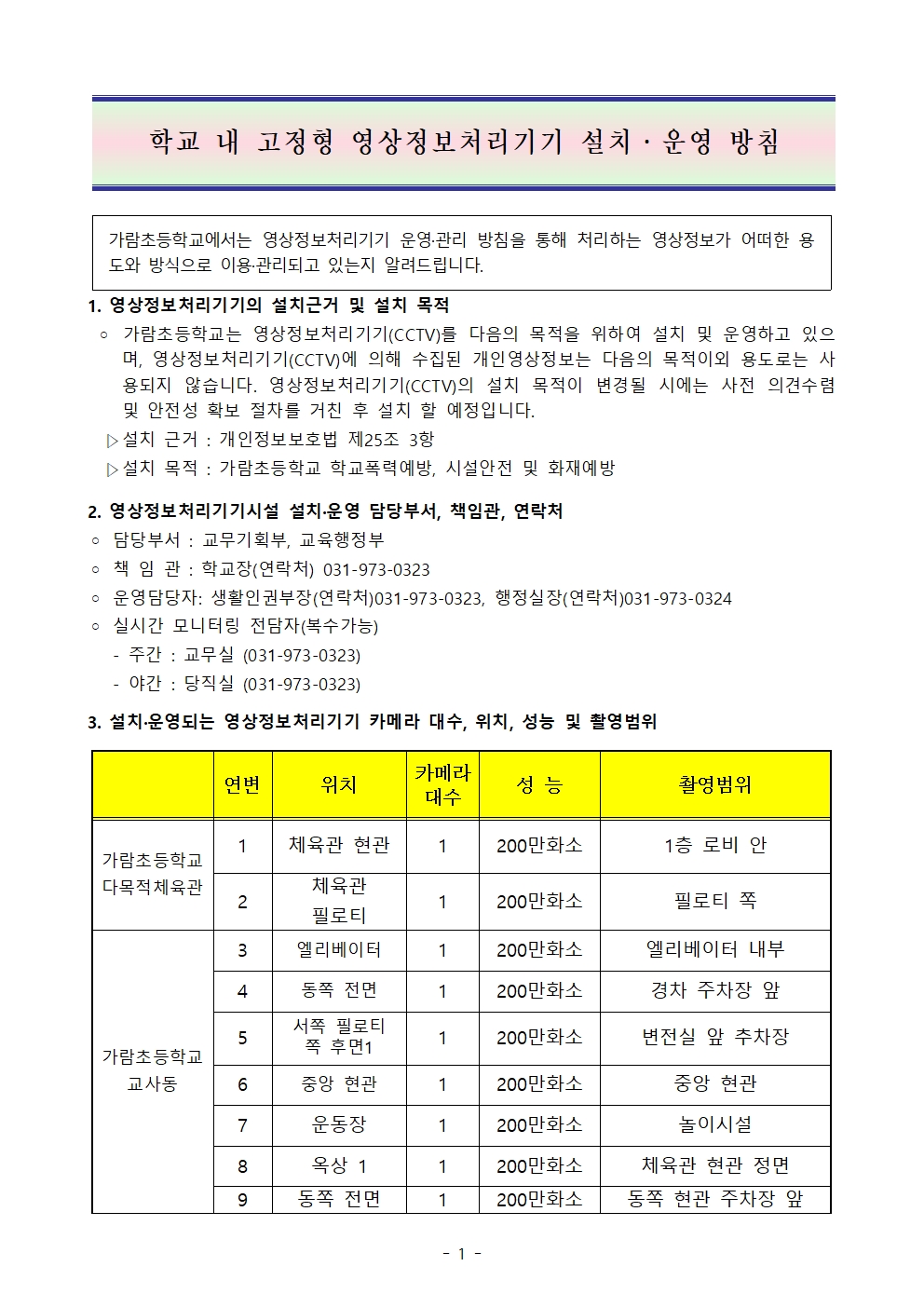 2024년도 가람초등학교 고정형 영상정보처리기기 운영·관리방침(홈페이지 공개용)001