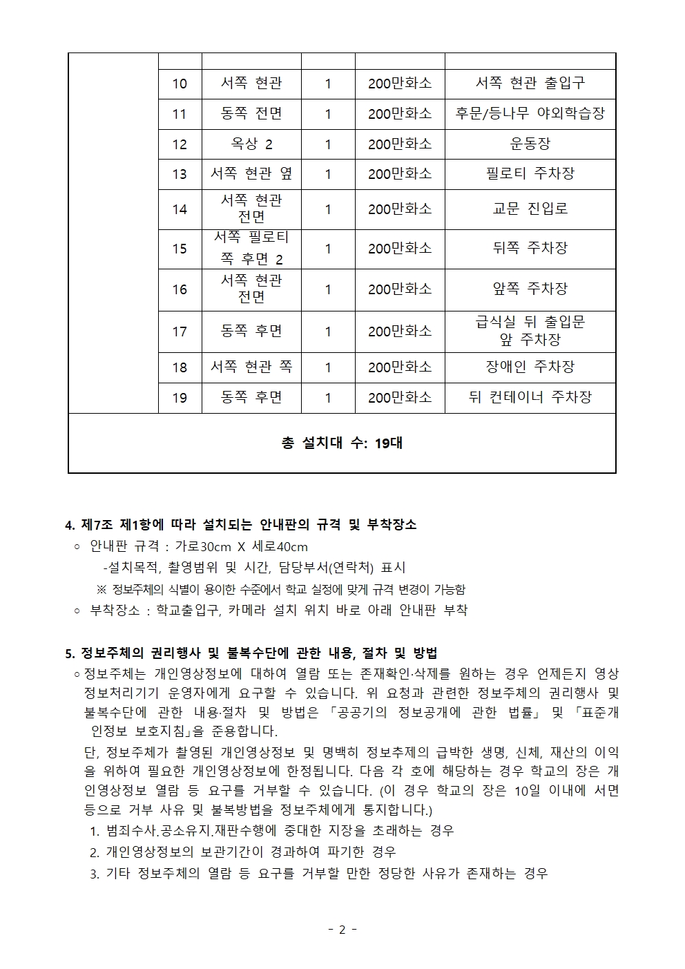 2024년도 가람초등학교 고정형 영상정보처리기기 운영·관리방침(홈페이지 공개용)002